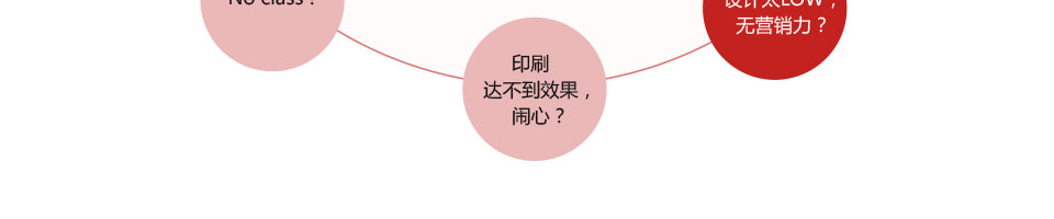 产品宣传画册设计公司有哪家？聚奇广告拥有15年画册设计经验