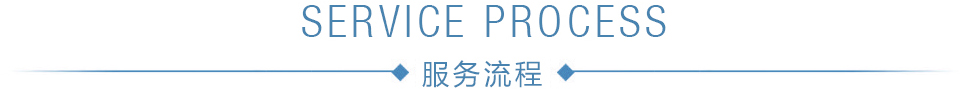 广州专业包装设计公司哪家好，首选15年包装设计品牌聚奇广告