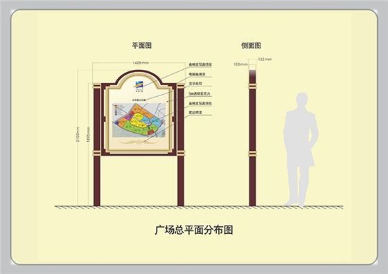 标识导视设计按照信息接受方式分类-导视系统设计公司|聚奇广告