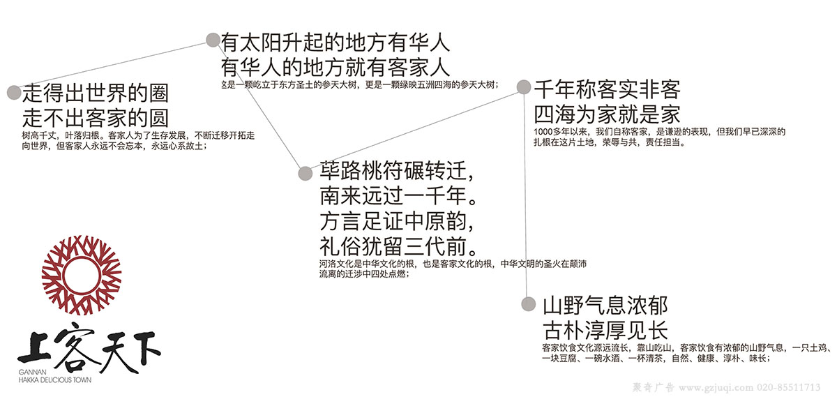 上客天下logo标志释义