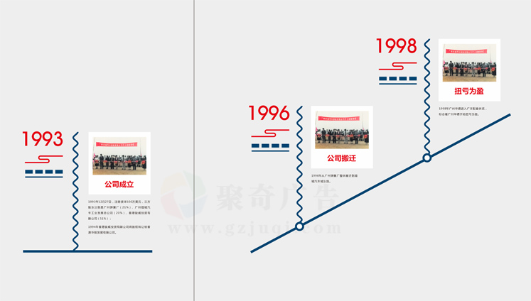 办公室文化设计